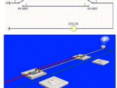 后悔臥室燈沒做雙控？這些裝修問題其實可以補救