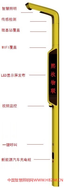 5G智慧路燈 5G智慧路燈