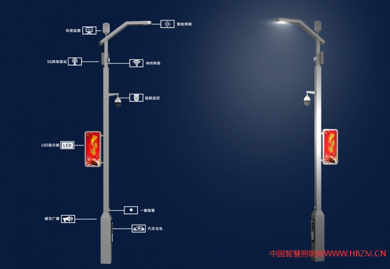 多功能智慧燈桿