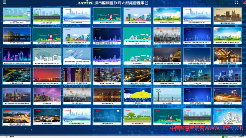 云衢平臺(tái) 是正力公司經(jīng)過(guò)近20年不斷研究和開(kāi)發(fā)出來(lái)的互聯(lián)網(wǎng)大數(shù)據(jù)管理平臺(tái)。